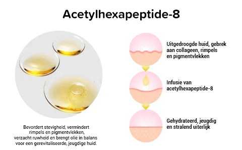 Produktbild 6